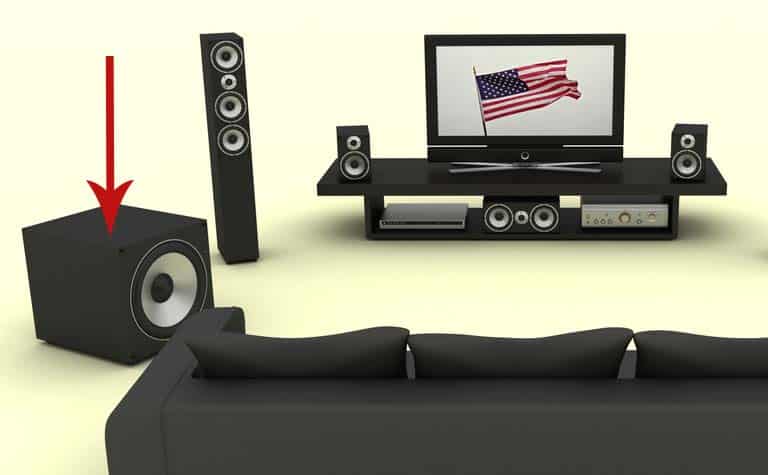 Best Subwoofer Placement Options for Home Theater