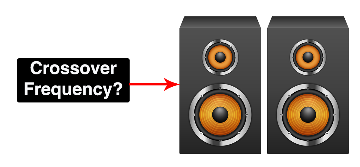 Crossover Frequency for Speakers