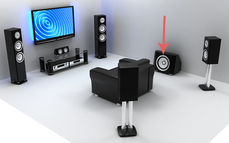 Which Way Should A Subwoofer Face In Home Theater